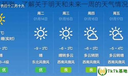 未来天气预测的科学原理是什么_未来天气预测