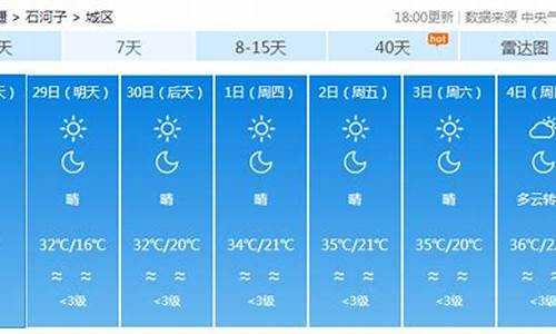 石河子天气预报明天_石河子天气预报2020年4月13日