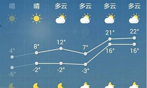 菏泽天气预报15天30天天气预报_菏泽天气预报15天至30天的