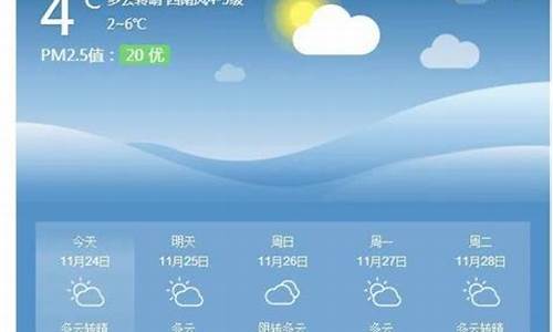 威海天气预报15天30天_威海天气预报15天30天准确